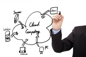 Hand drawing a 'cloud computing' diagram with 'server', 'database', 'notebook', 'PC', and 'other' 