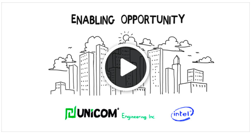 Enabling opportunity with Intel Xeon Scalable