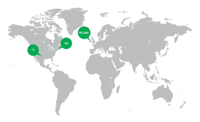 pareto report example