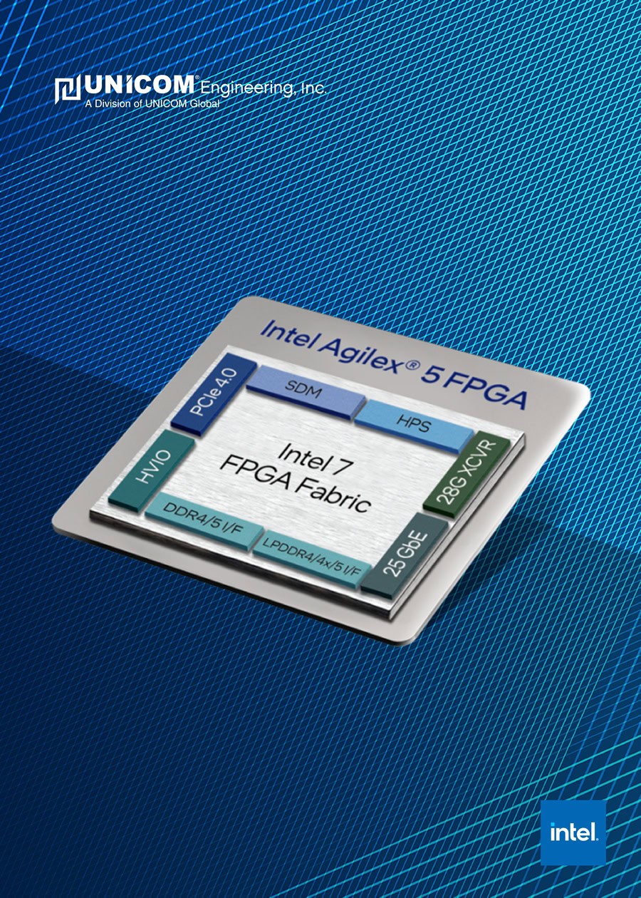 Intel FPGA's