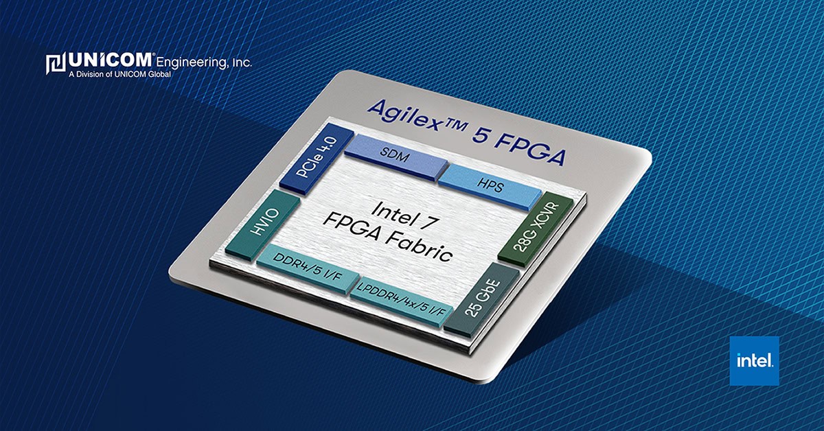 Intel FPGA's