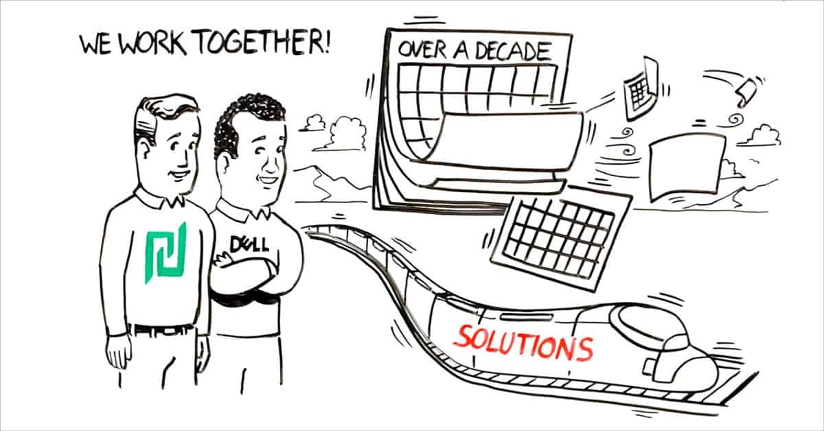 Art showing UNICOM and Dell working together to find 'solutions' for 'over a decade' with 'we work together!'