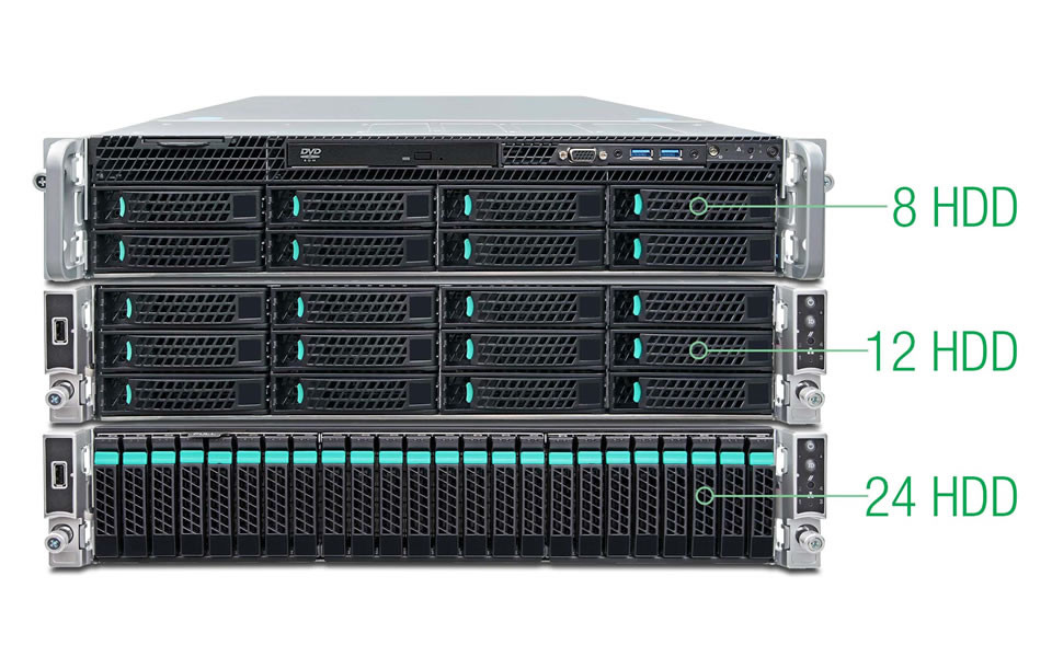 e-2900 r4 enterprise communications server image