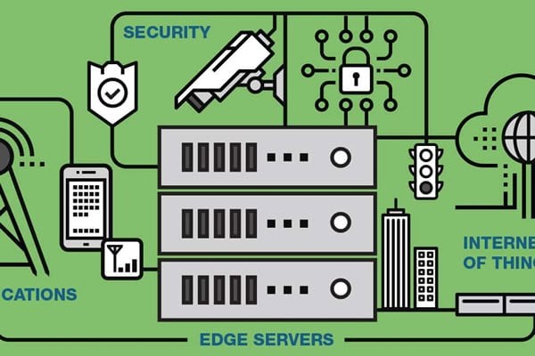 leveraging next-gen technology feature