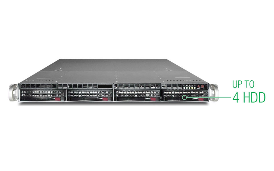 S-1400 R4 – Network Appliance Platform