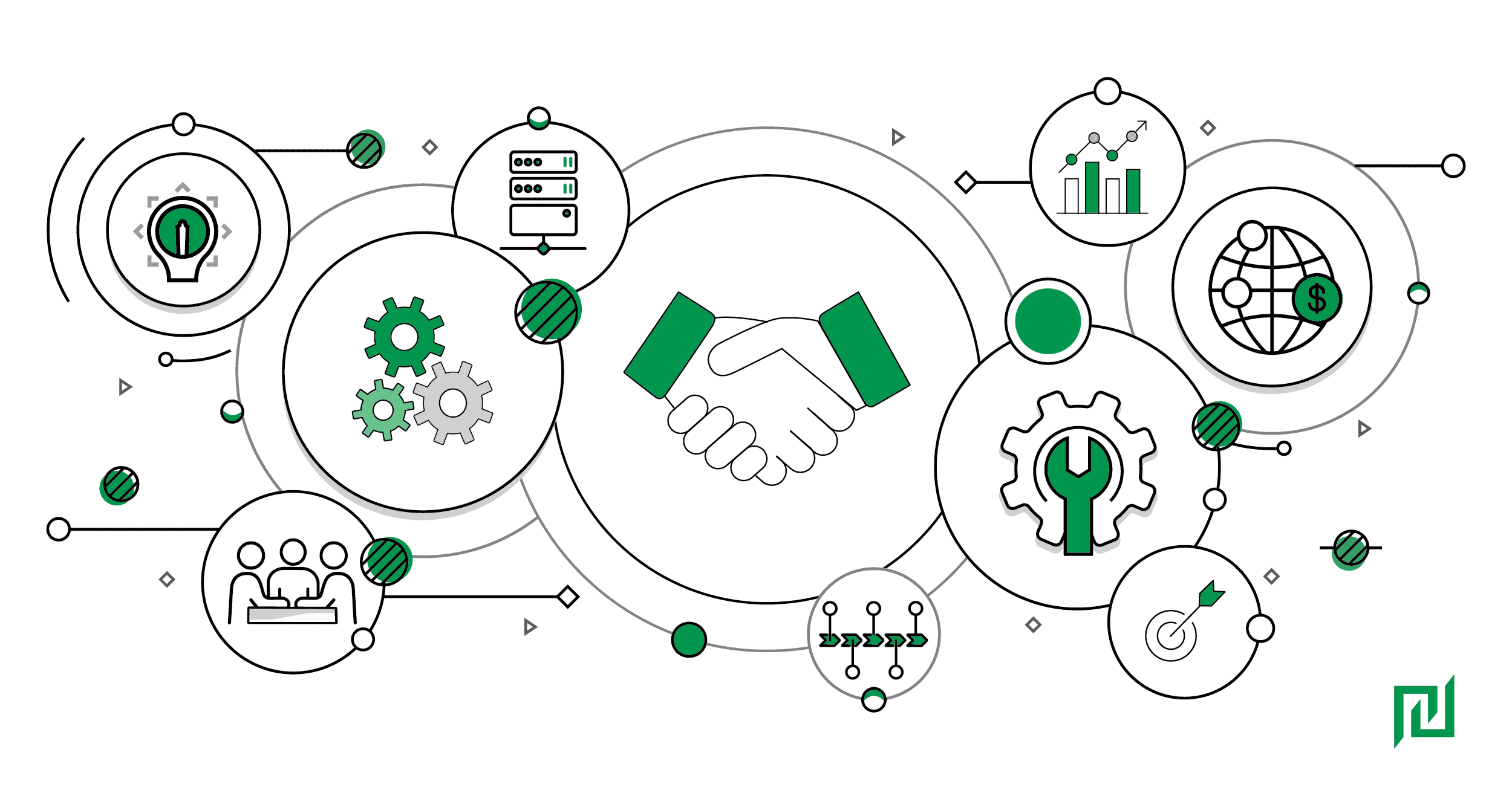 Interconnected business icons with white and green coloring with texts that says 'What to Look for in a Strategic Systems Integration Partner' and UNICOM Engineering's logo